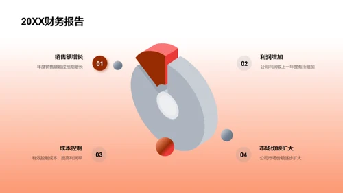 家居巨头年度总结