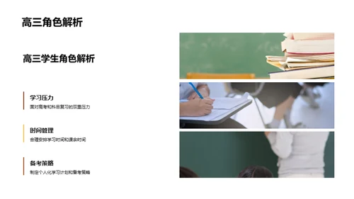 高三学霸养成攻略