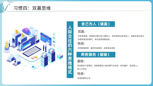 蓝色商务简洁高效能人士的七习惯