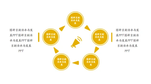 国粹京剧《霸王别好姬》通用PPT