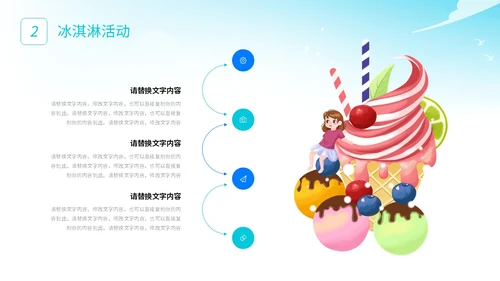 展板风夏季清凉活动策划冰淇淋甜筒冷饮宣传PPT
