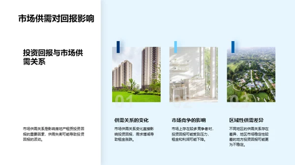 投资房产租赁：风险与对策
