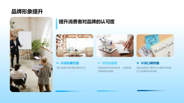 绿色品牌力量