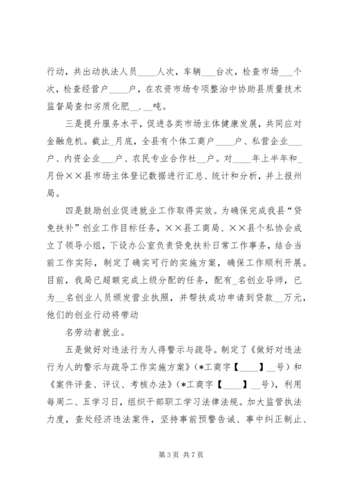 县工商局重点工作完成情况汇报.docx