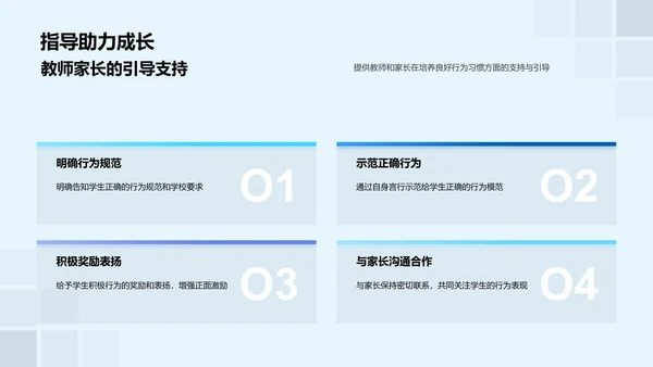 班会报告：行为养成