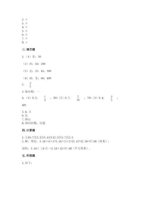 2022人教版六年级上册数学期末考试试卷含完整答案【考点梳理】.docx