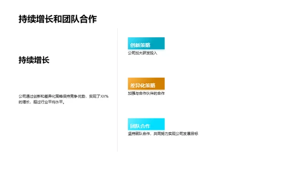 赋能创新，驱动增长