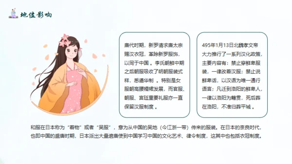 传统汉服文化.非遗文化通用PPT模板