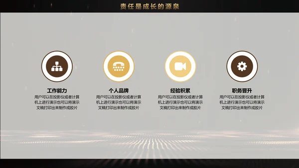 奥斯卡小金人金牌团队培训管理PPT课件