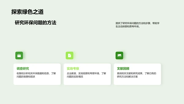 环保实践专科讲座PPT模板