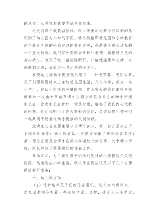 参观幼儿园幼小衔接观后感.docx