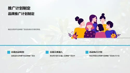 赋予谷雨营销新意