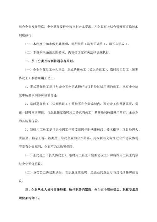 物业管理有限公司管理规章制度.docx