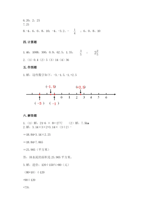 小升初数学期末测试卷必考题.docx