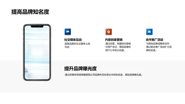 新媒体营销策划PPT模板