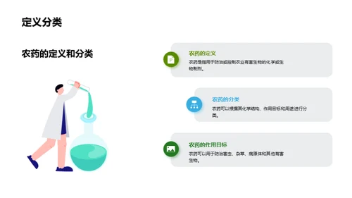 农药研发的绿色革命