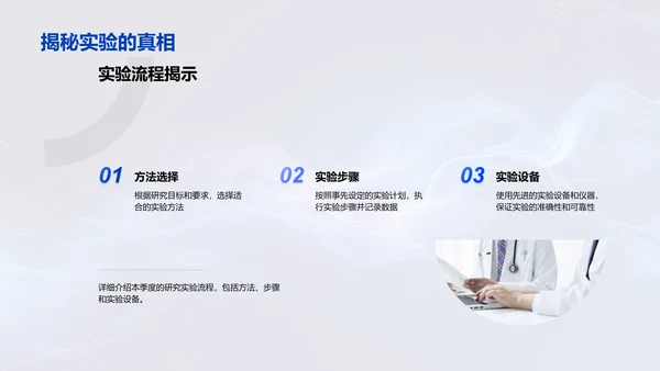化学研究月报告PPT模板