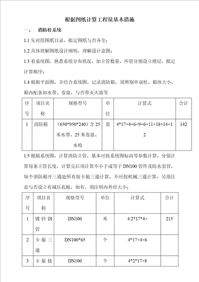 依据图纸计算关键工程量基本方法