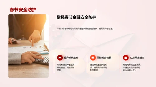 春节金融营销攻略