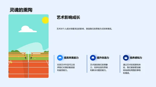 艺术潜能教育报告