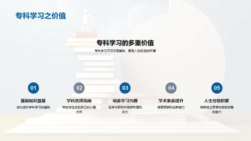 跨界探索：专业与交叉的辩证