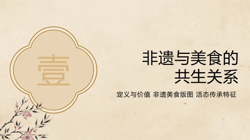 中国风水墨工笔非遗美食保护PPT模板