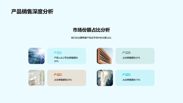 家居行业季度解析