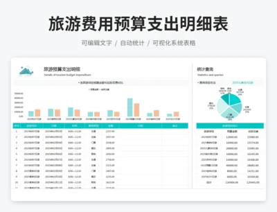 旅游费用预算支出明细表