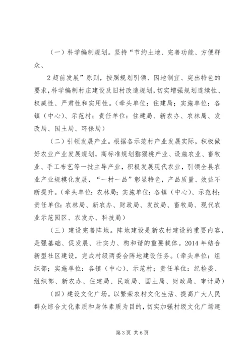 裴李岗村新农村建设实施方案 (5).docx