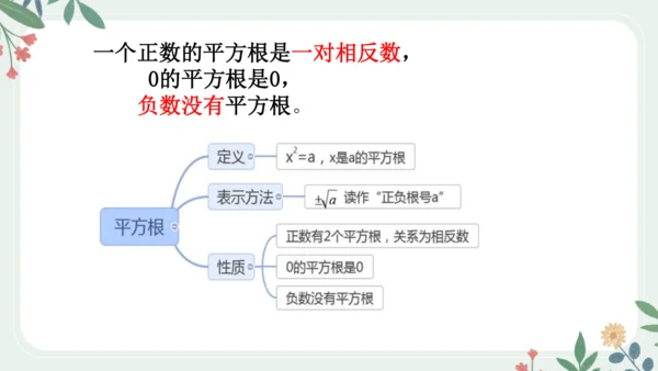 19.1平方根