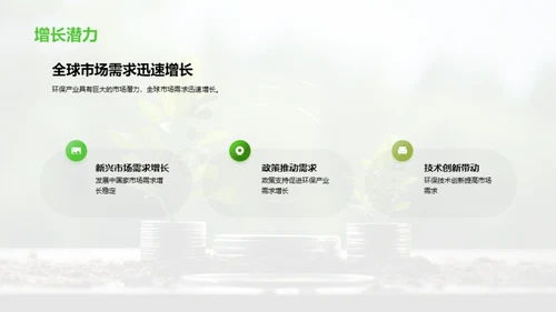 环保投资：可持续发展的商机