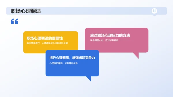 蓝色创意春季招聘求职指南PPT模板