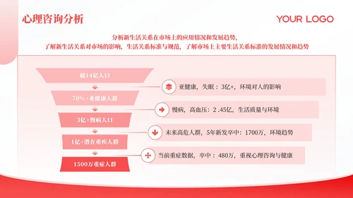 红色简约风PPT模板_心理咨询与健康生活PPT模板