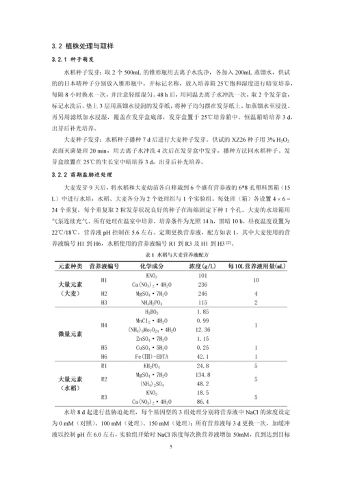 农学毕业论文--水稻和大麦耐盐性的比较基因组学研究.docx