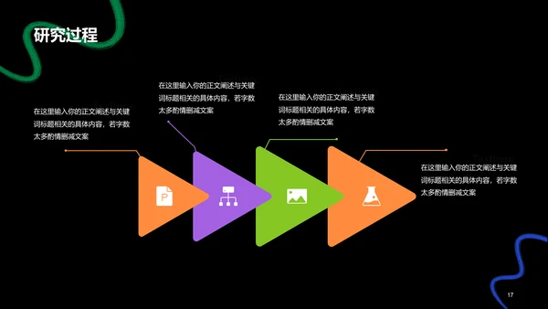 黑色简约扁平艺术设计毕业答辩PPT