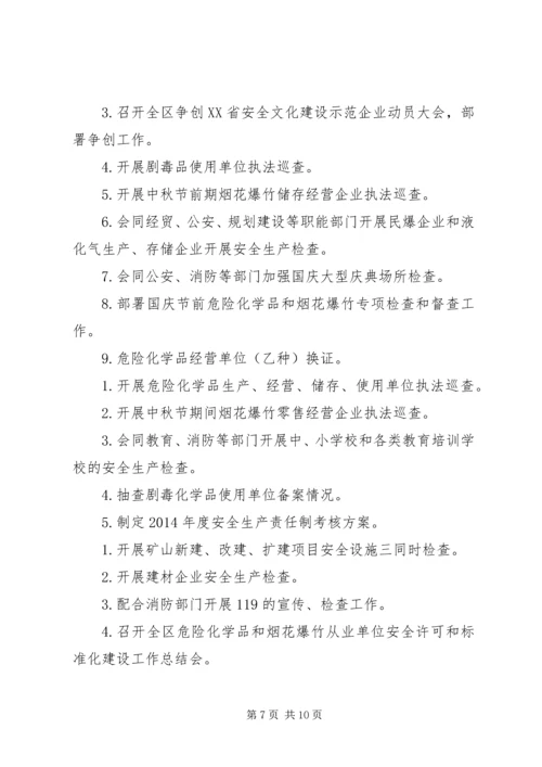 第一篇：招商工作计划表.docx