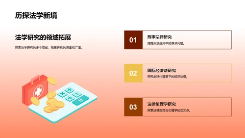 深度探析法学研究