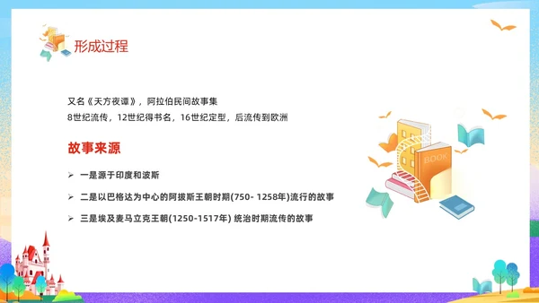 彩色插画卡通儿童好书分享好书推荐童话故事一千零一夜读书分享