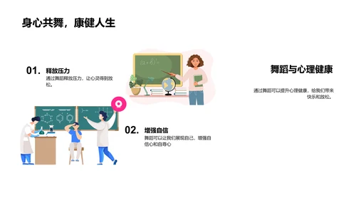 小学舞蹈学习