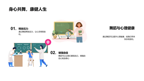 小学舞蹈学习