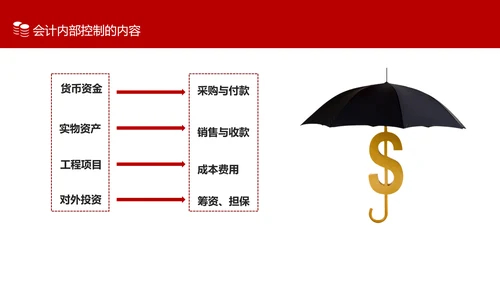 商务风会计财务管理培训金融保险业PPT模板