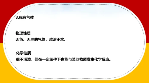 空气资源通用PPT化学教学课件
