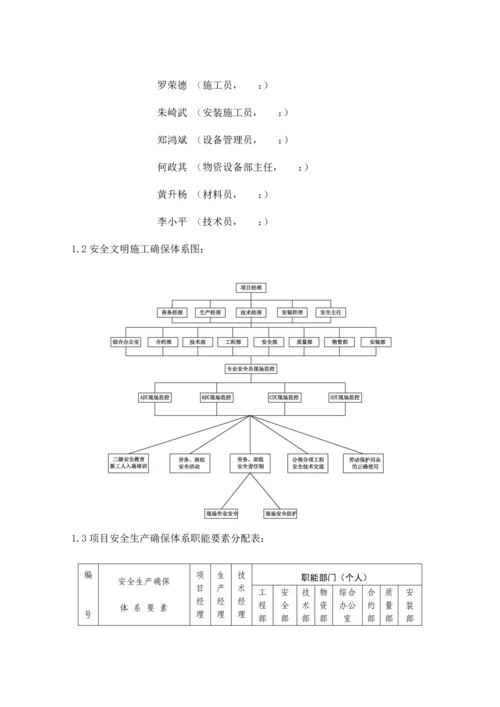 安全文明施工方案.docx