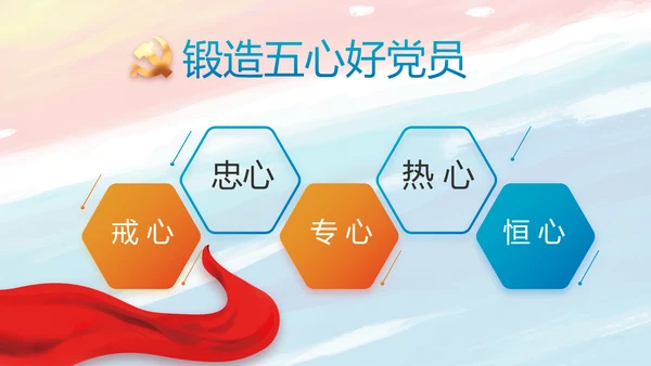 党建党支部年终工作总结汇报PPT党课