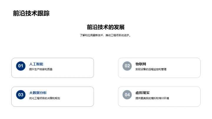 挑战未来，共赢明天