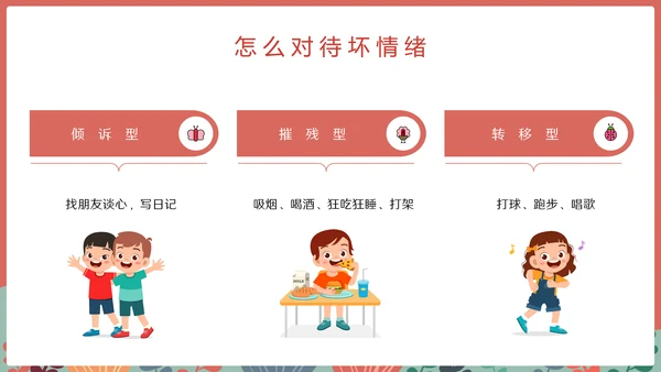 中小学心理健康情绪管理主题班会PPT模板