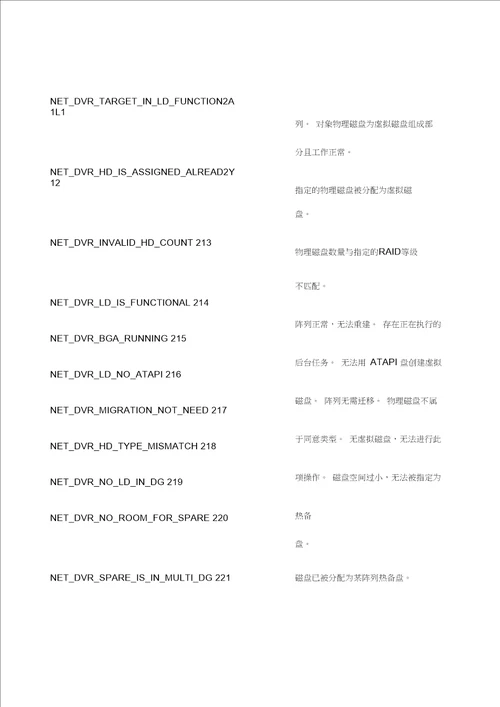海康设备错误代码