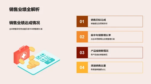 20XX品牌半年回顾
