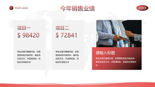 简约商务人物城市剪影销售报告PPT模板