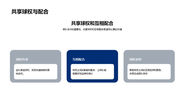 篮球赛场的智慧